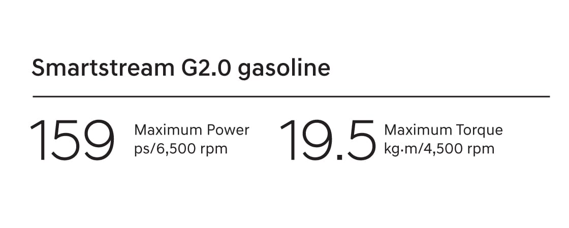 Smartstream G1.5 gasoline